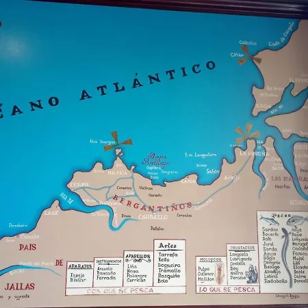 Apartamento Malpi Malpica